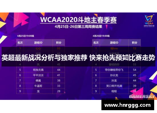 英超最新战况分析与独家推荐 快来抢先预知比赛走势